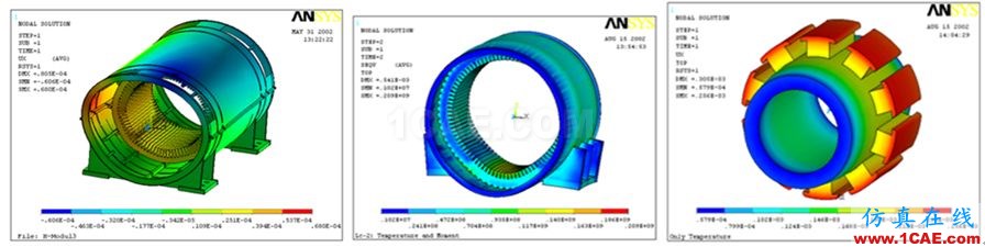 Ansys Maxwell/siwave 電機(jī)仿真咨詢與專業(yè)定制開發(fā)Maxwell分析圖片9