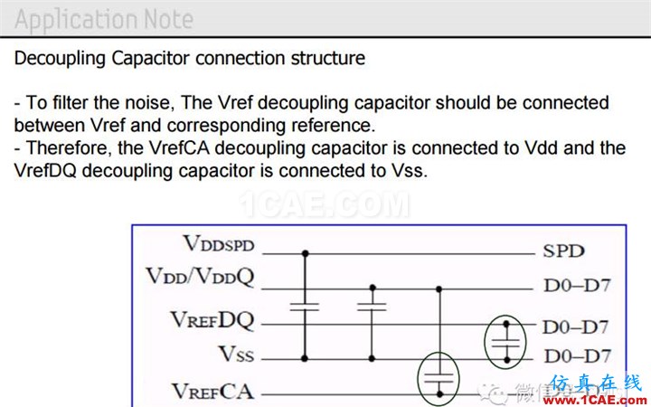 DDR3 里 REF CA 和VDD之間接電容，有何作用？/PCB上定位孔,如何接地？HFSS分析案例圖片2