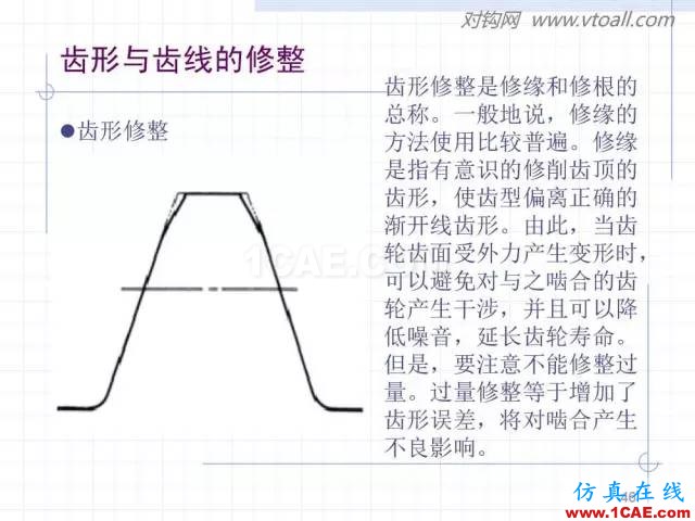 齒輪齒條的基本知識(shí)與應(yīng)用！115頁ppt值得細(xì)看！機(jī)械設(shè)計(jì)培訓(xùn)圖片46