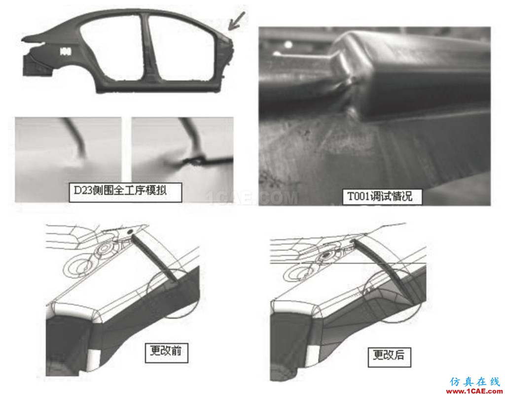 汽車覆蓋件模具全工序沖壓模擬技術開發(fā)與應用autoform培訓的效果圖片3