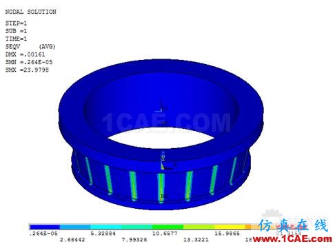 滾子軸承有關空心度 接觸 負荷等問題研究ansys workbanch圖片22