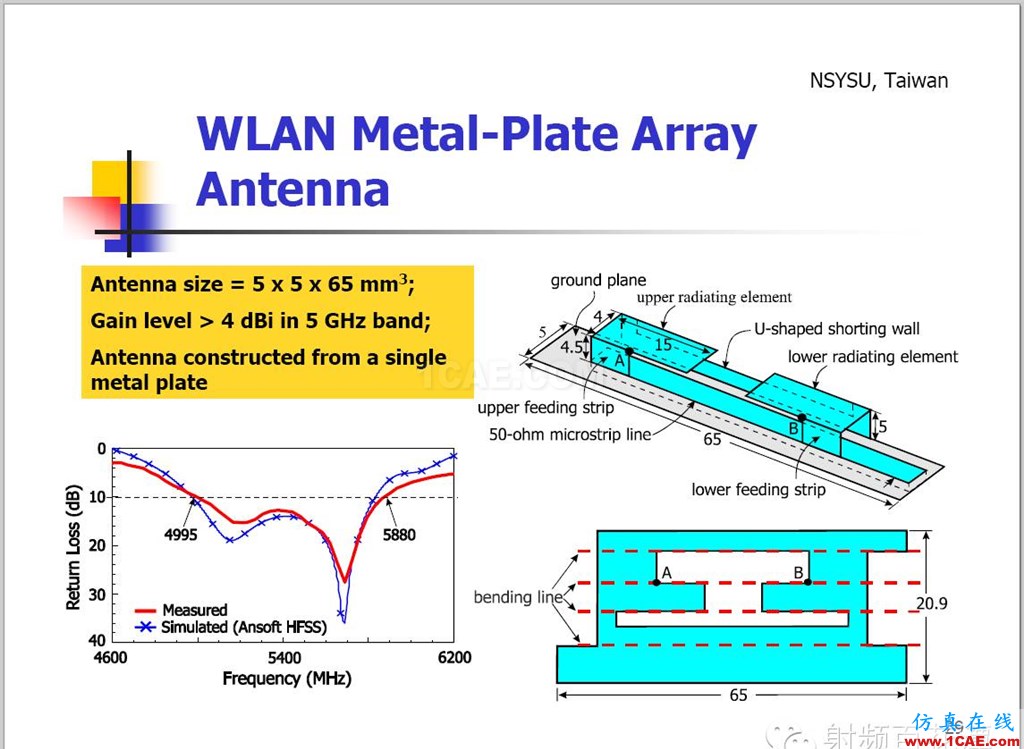 臺(tái)灣天線大牛翁金輅教授：高級(jí)平面天線設(shè)計(jì)HFSS分析圖片31