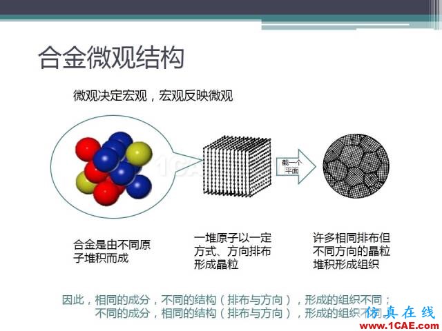 熱處理基礎知識，寫的太好了機械設計技術(shù)圖片3