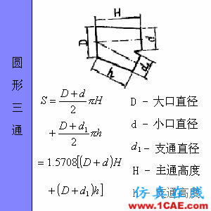 快接收，工程常用的各種圖形計算公式都在這了！AutoCAD分析案例圖片65