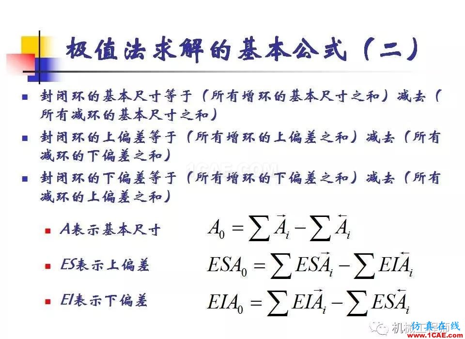 【專業(yè)積累】工藝尺寸鏈原理及其計算機械設(shè)計案例圖片16