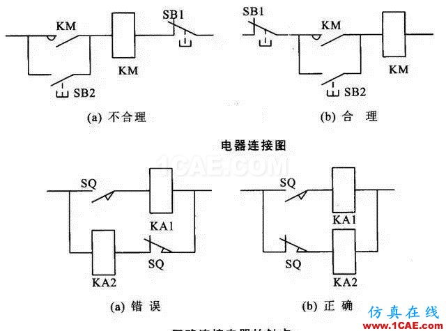 【電氣知識】溫故知新可以為師——36種自動控制原理圖機械設(shè)計圖片28