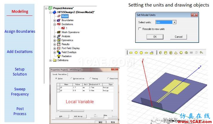 【原創(chuàng)教程】HFSS頻域電磁仿真快速入門（附307M學習資料）HFSS圖片8