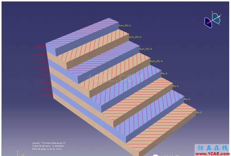 輕輕松松搞定ABAQUS復(fù)合材料層合板建模abaqus有限元培訓(xùn)資料圖片3