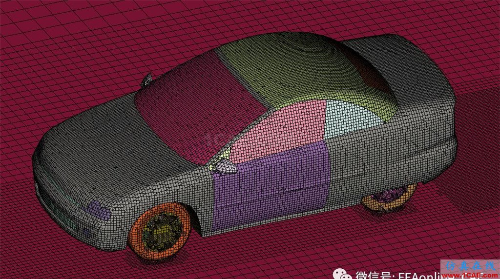 該不該依賴于求解器自帶后處理？fluent分析圖片3