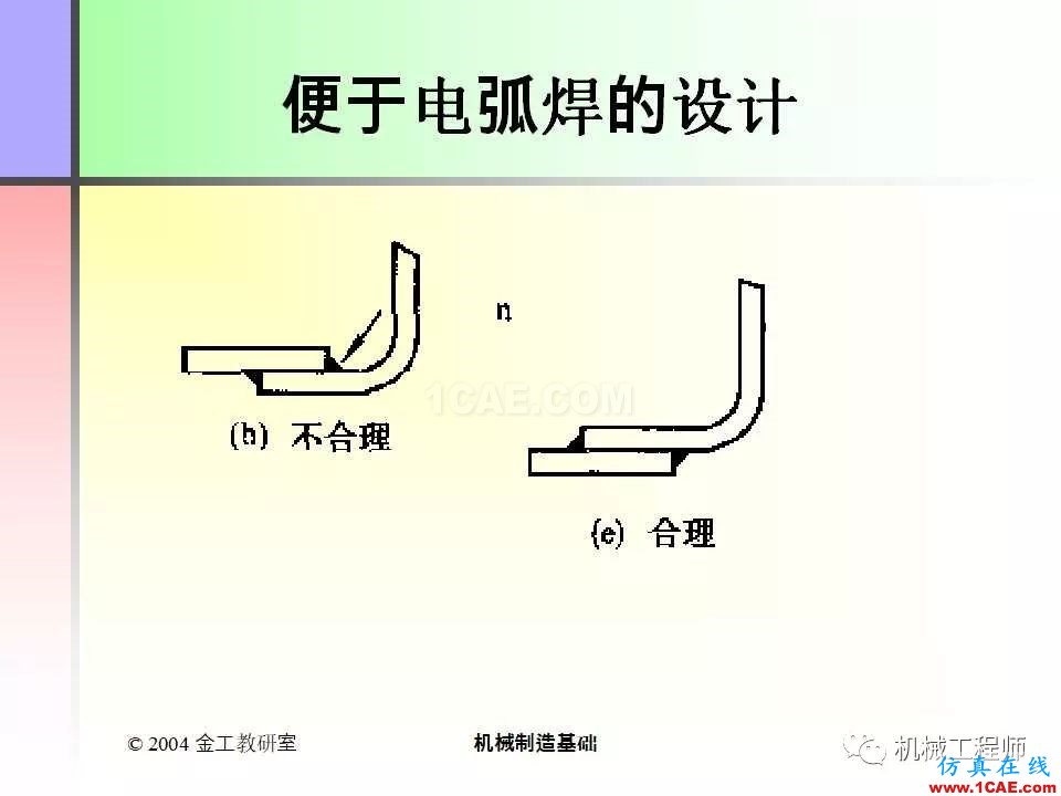 【專業(yè)積累】100頁(yè)P(yáng)PT，全面了解焊接工藝機(jī)械設(shè)計(jì)資料圖片82