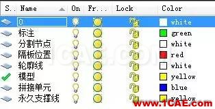 知識(shí)庫(kù) 丨 鋼-混凝土組合橋梁分析實(shí)例Midas Civil分析案例圖片7