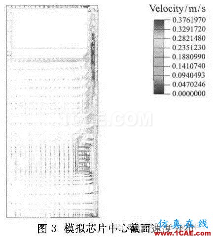 Icepak對(duì)復(fù)合相變材料進(jìn)行電子散熱模擬分析ansys仿真分析圖片12