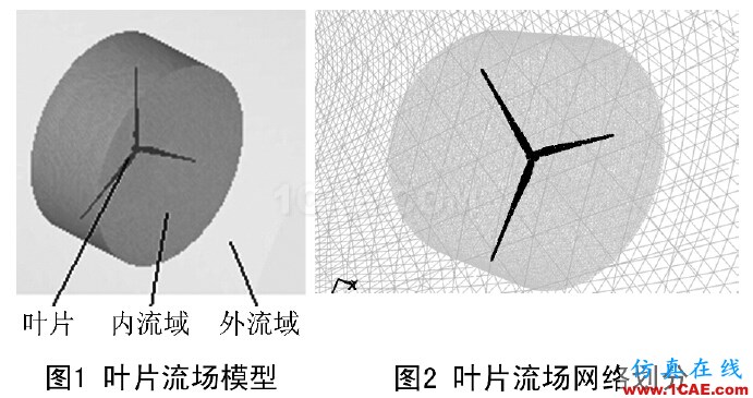 3MW風(fēng)力機葉片的氣動特性hypermesh培訓(xùn)教程圖片1