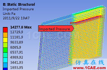 在 ANSYS Workbench中如何進行單向流固耦合計算fluent分析圖片19