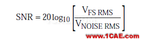 RF系統(tǒng)中ADC的噪聲系數(shù),你會算嗎?HFSS培訓(xùn)課程圖片5