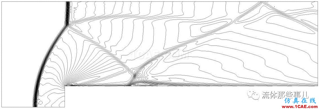 FLUENT和CFX的激波分辨能力怎么樣？有圖有真相fluent培訓(xùn)的效果圖片15