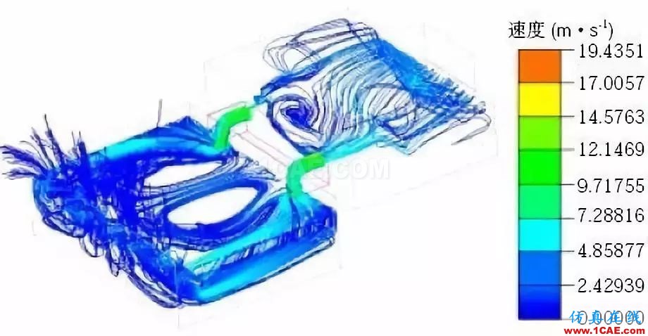 新能源汽車電池包液冷熱流如何計(jì)算？ansys分析圖片12