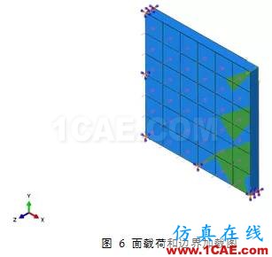 Abaqus中復合材料的分析方法ansys workbanch圖片5