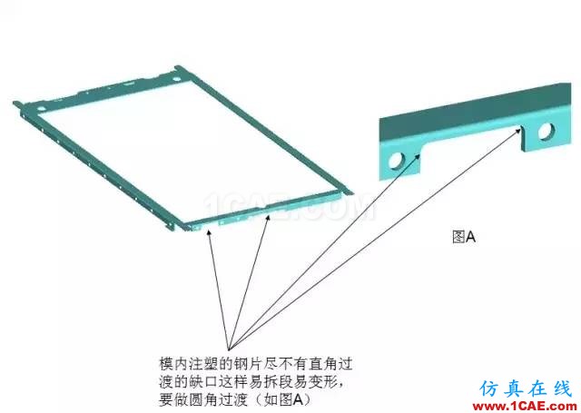 ☆☆模內(nèi)鑲件注塑知識大匯總-技術(shù)原理及設(shè)計要點機械設(shè)計資料圖片14