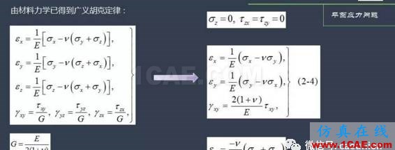 平面應(yīng)力、應(yīng)變問題淺析abaqus有限元培訓(xùn)資料圖片4