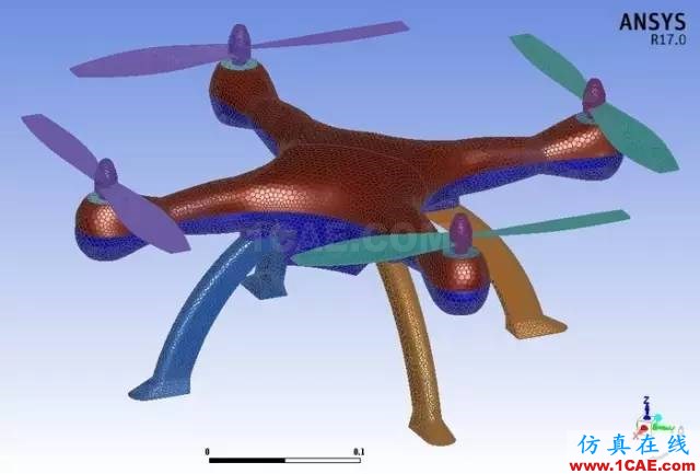 應用 | ANSYS CFD在無人機設計中的應用-視頻ansys分析案例圖片5