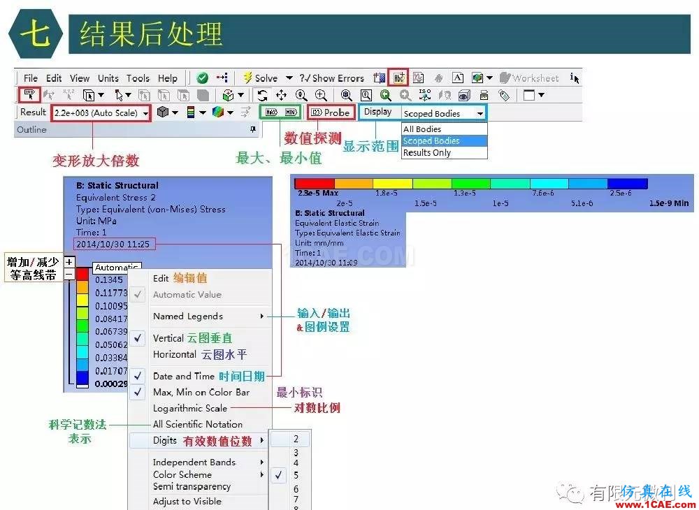 【有限元培訓(xùn)四】ANSYS-Workbench結(jié)構(gòu)靜力分析&模態(tài)分析ansys圖片61