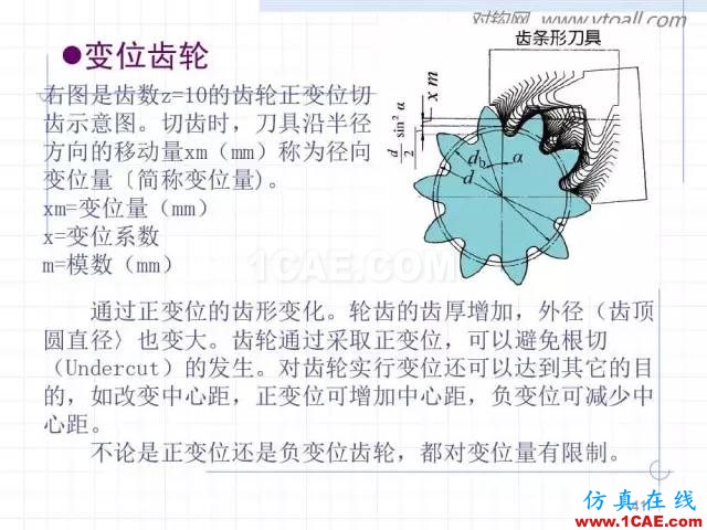 齒輪齒條的基本知識(shí)與應(yīng)用！115頁ppt值得細(xì)看！機(jī)械設(shè)計(jì)圖片41