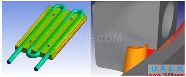 大型裝備制造業(yè)的CAE工程師都在做哪些仿真？ansys workbanch圖片3