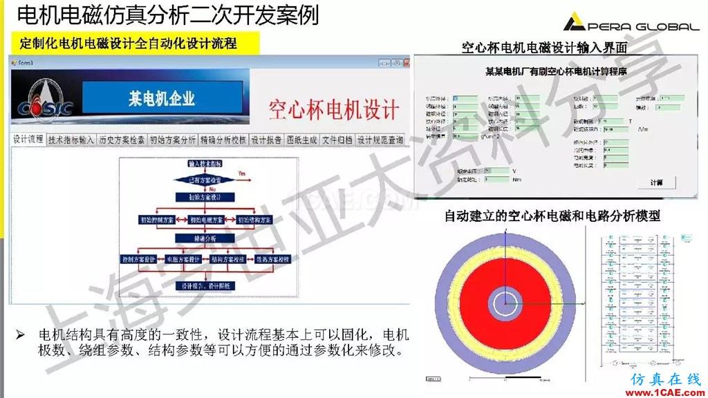 技術(shù)分享 | ANSYS電機與電控系統(tǒng)設計與分析技術(shù)Maxwell分析案例圖片21