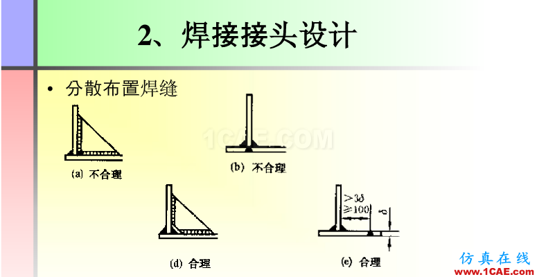 100張PPT，講述大學(xué)四年的焊接工藝知識(shí)，讓你秒變專家機(jī)械設(shè)計(jì)資料圖片63