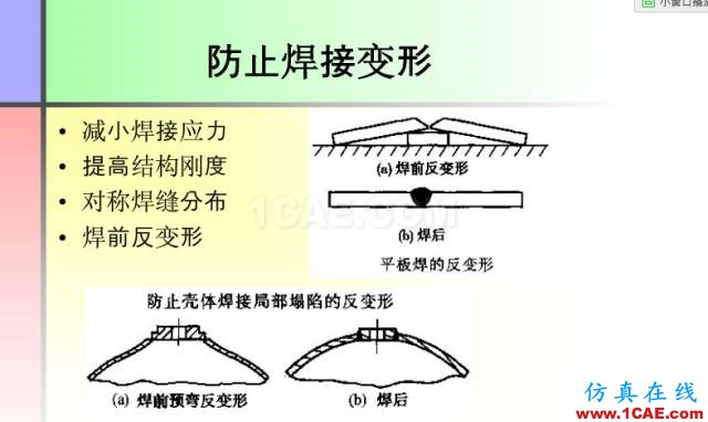 100張PPT，講述大學(xué)四年的焊接工藝知識(shí)，讓你秒變專家機(jī)械設(shè)計(jì)教程圖片12