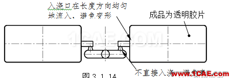 模具設(shè)計(jì)指南第三講：注塑澆口、(筋)骨位、臂厚對(duì)模具的要求moldflow分析案例圖片10