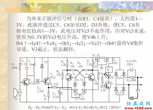 最全面的電子元器件基礎(chǔ)知識（324頁）HFSS分析圖片281