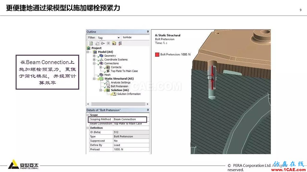 ANSYS 18.0新功能— Mechanical：更便捷易用、更多高級(jí)材料模型ansys培訓(xùn)的效果圖片10
