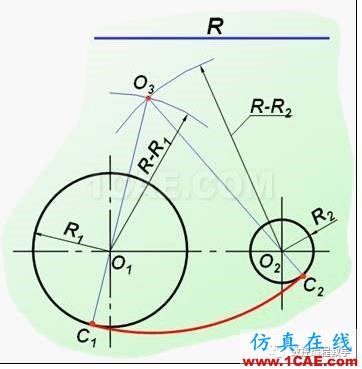 機械制圖基礎(chǔ)知識，大學四年的精華全在這里了！機械設(shè)計培訓圖片38