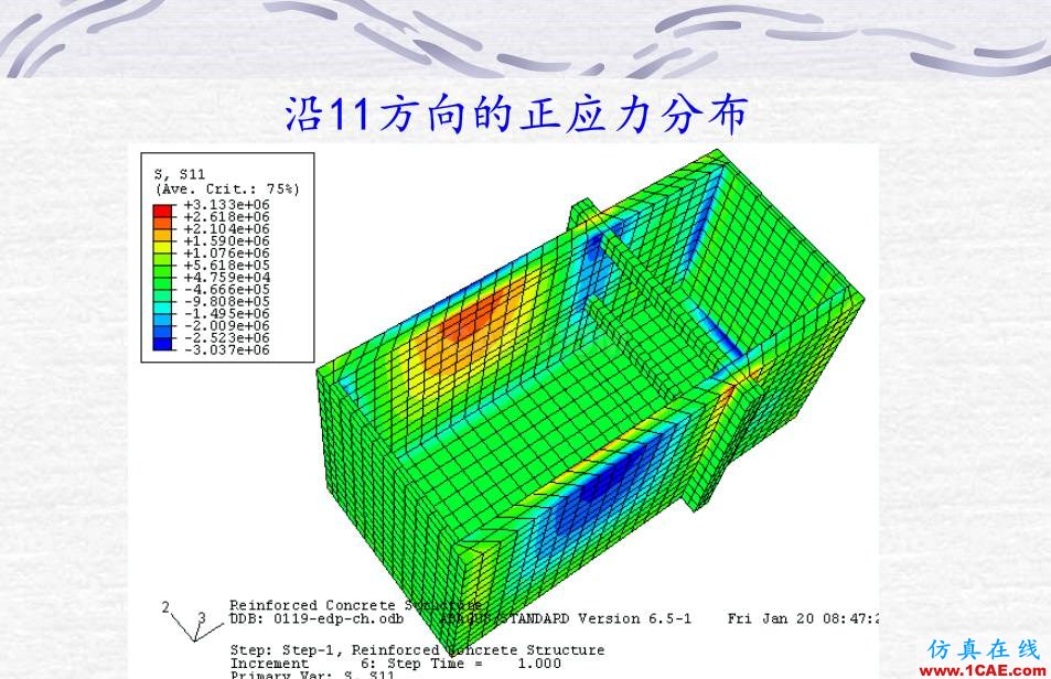 鋼筋混凝土墻體ABAQUS 數(shù)值計算abaqus有限元分析案例圖片9