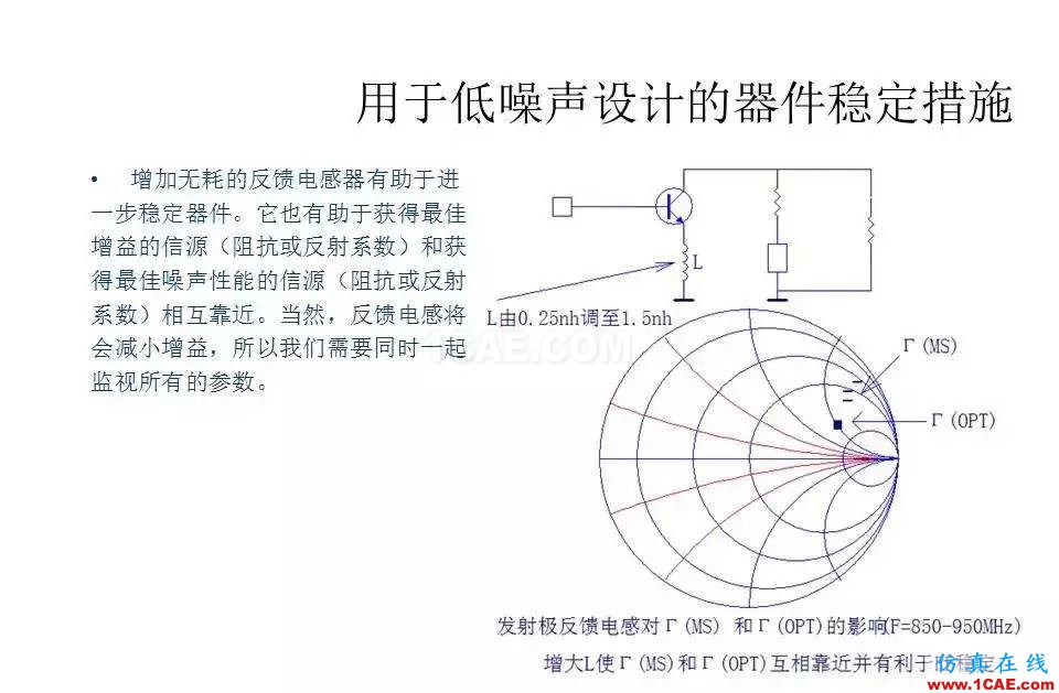 【收藏吧】非常詳細(xì)的射頻基礎(chǔ)知識(shí)精選HFSS培訓(xùn)的效果圖片100