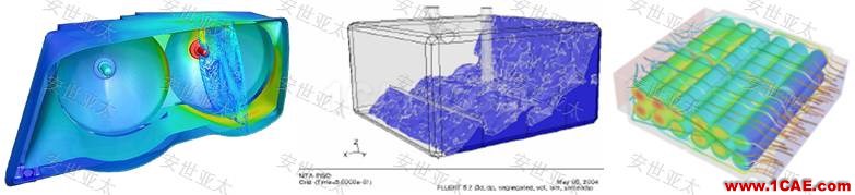 行業(yè)方案|CFD技術在汽車整車產(chǎn)品設計中的應用簡介ansys結構分析圖片8