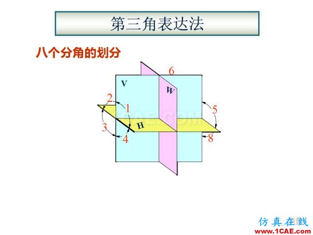 剖面圖與斷面圖的圖樣畫法基礎(chǔ)教程【AutoCAD教程】AutoCAD分析案例圖片6