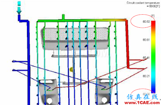 【模具·設計】如何去看模具Moldflow模流分析報告moldflow分析案例圖片25