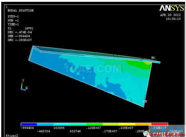 空調(diào)支架的有限元分析ansys workbanch圖片14