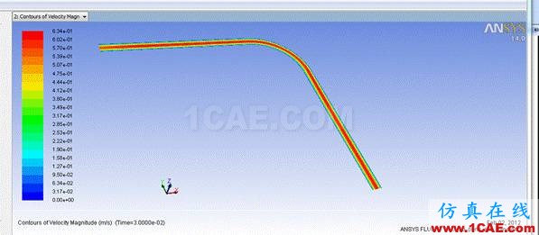 WORKBENCH對血管的流固耦合分析fluent圖片18