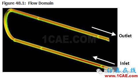 70道ANSYS Fluent驗證案例操作步驟在這里【轉發(fā)】fluent仿真分析圖片48