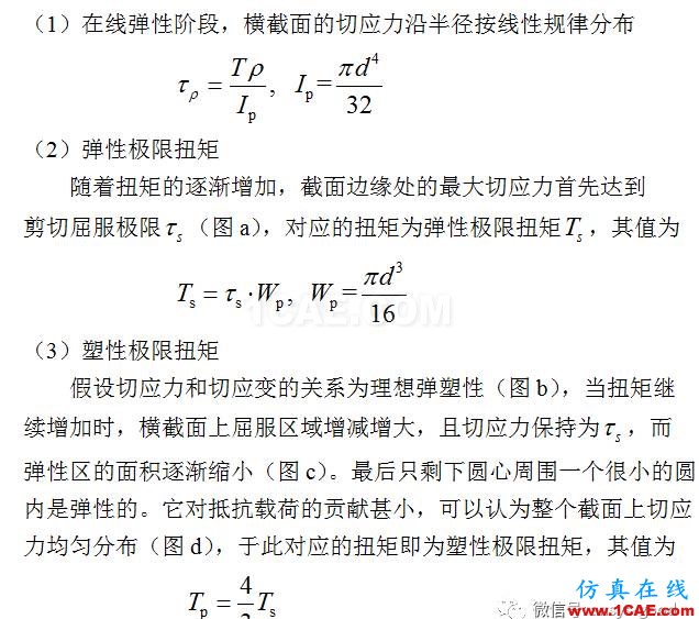 [原創(chuàng)]彈塑性專題-ANSYS屈服準(zhǔn)則是啥？以圓軸的塑性扭轉(zhuǎn)為例ansys培訓(xùn)的效果圖片8