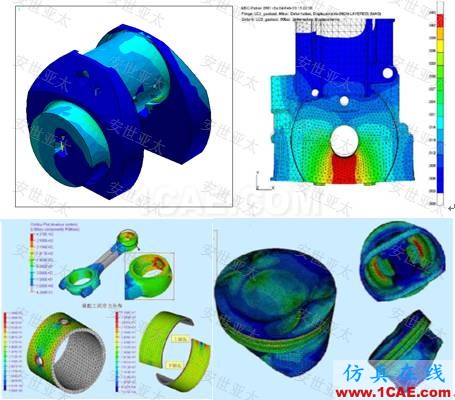 應用 | CAE仿真技術在內(nèi)燃機設計中的應用ansys workbanch圖片2