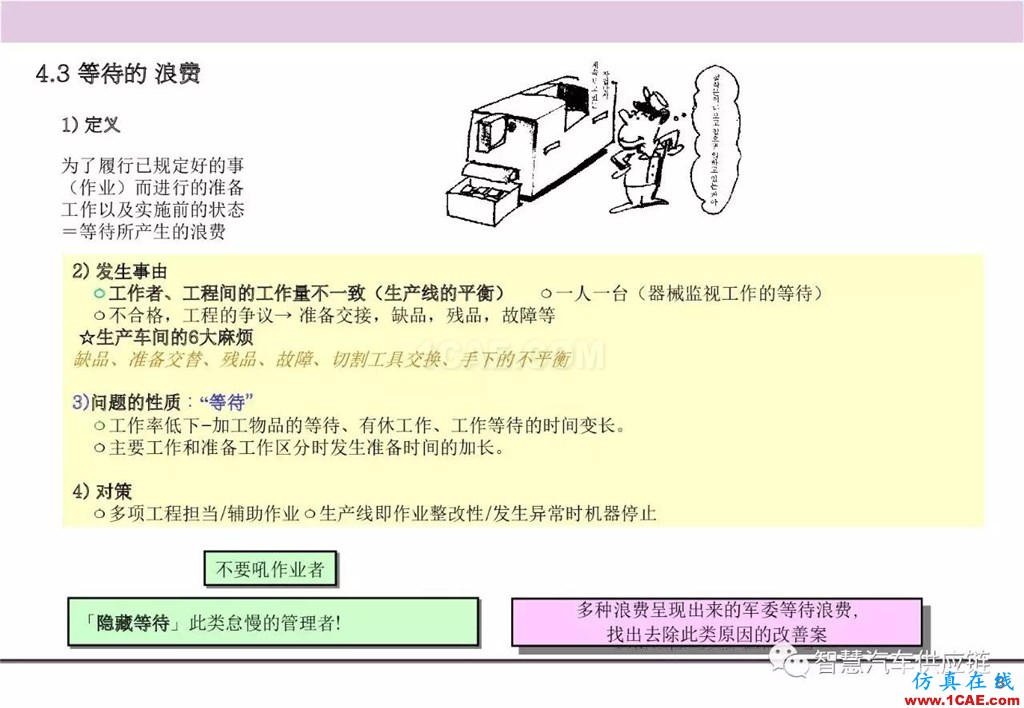 【生產(chǎn)管理】經(jīng)典培訓(xùn)PPT——生產(chǎn)的浪費及去除機(jī)械設(shè)計圖例圖片9