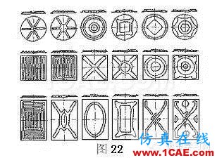 最全的鈑金件結(jié)構(gòu)設(shè)計準則，要收藏轉(zhuǎn)發(fā)呦?。olidworks仿真分析圖片19