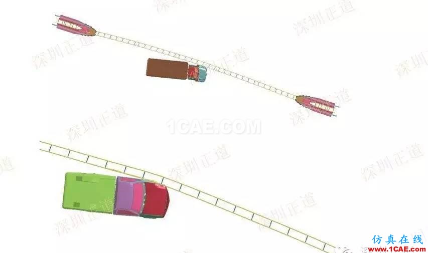 有限元分析在護(hù)欄研發(fā)過(guò)程中的應(yīng)用ansys workbanch圖片5