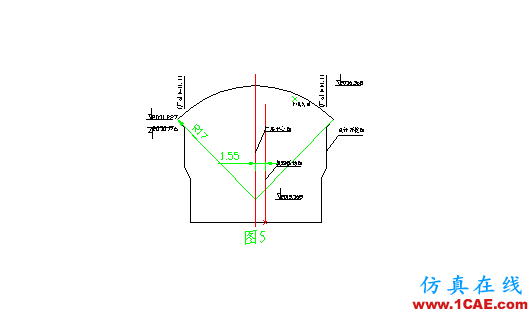 工程測(cè)量員-AutoCAD、全站儀和編程計(jì)算器在工程測(cè)量中的應(yīng)用AutoCAD仿真分析圖片5