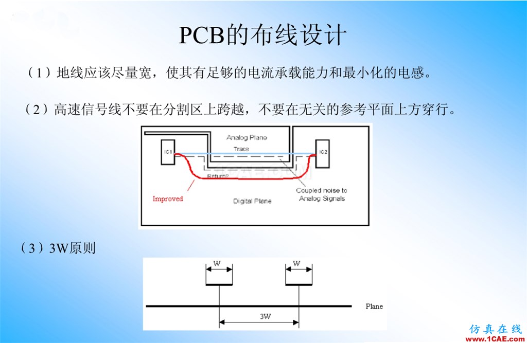 【絕密】國(guó)內(nèi)知名電信設(shè)備廠商PCB接地設(shè)計(jì)指南ansys圖片31